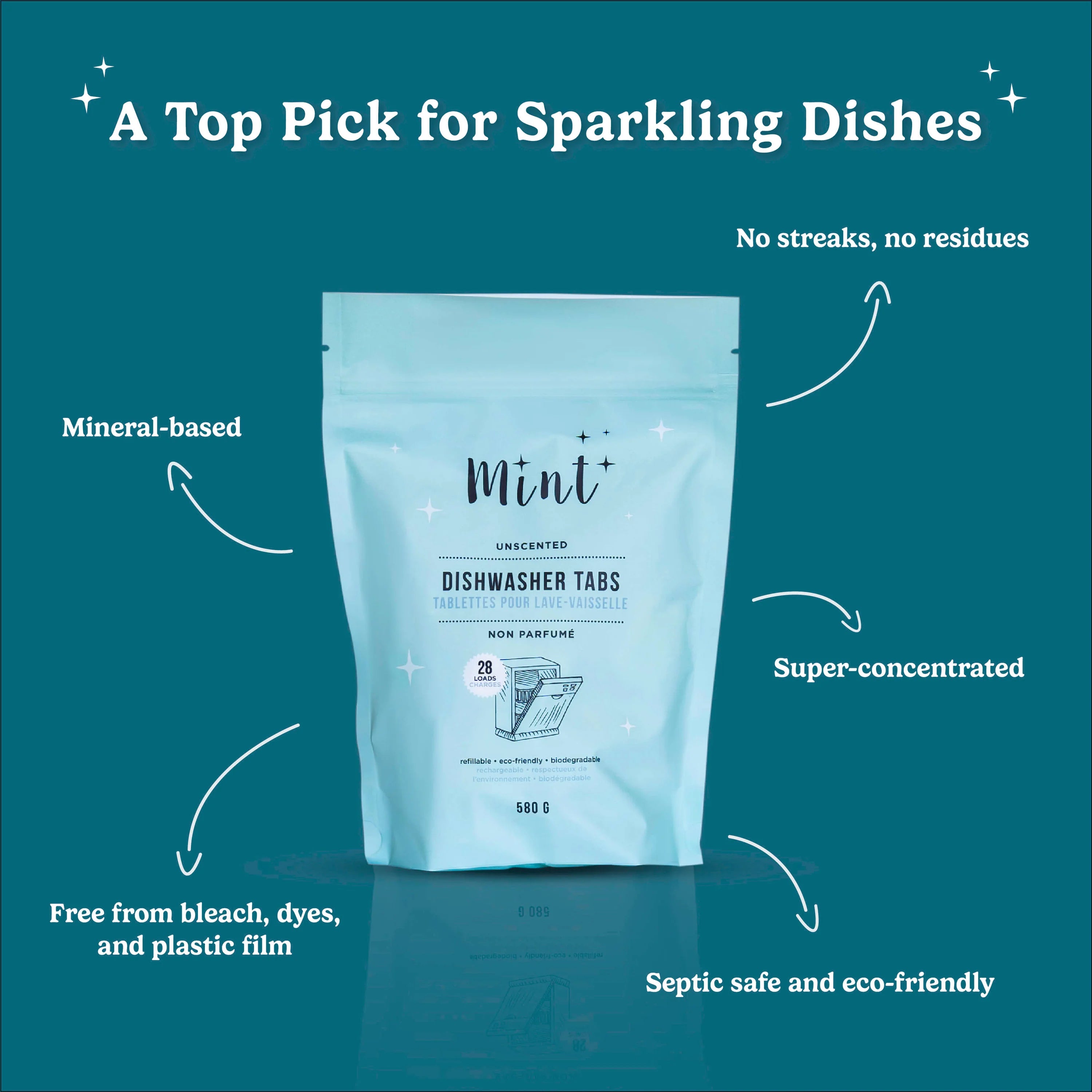 Mint Dishwasher Tabs - Bag