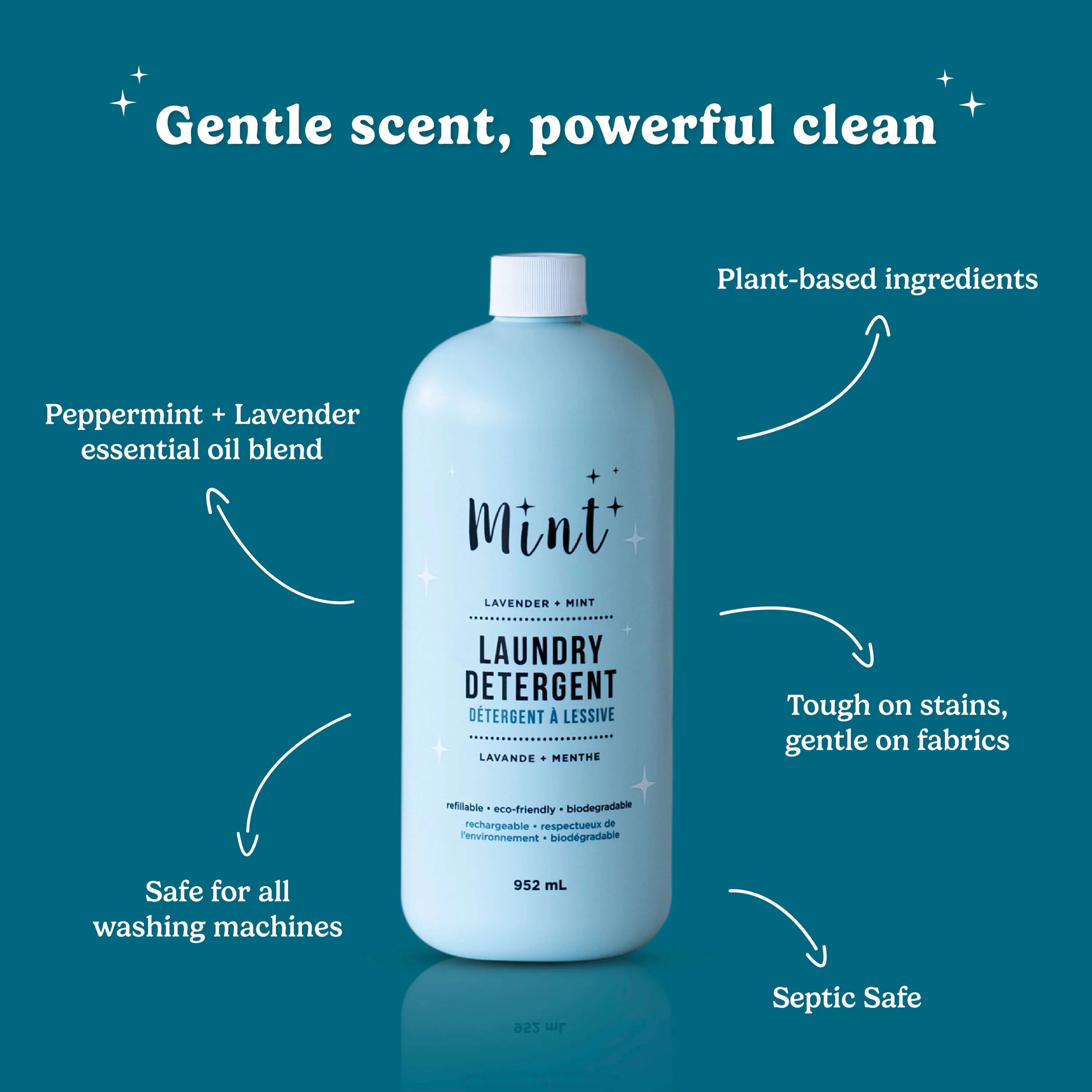 Mint Laundry Detergent